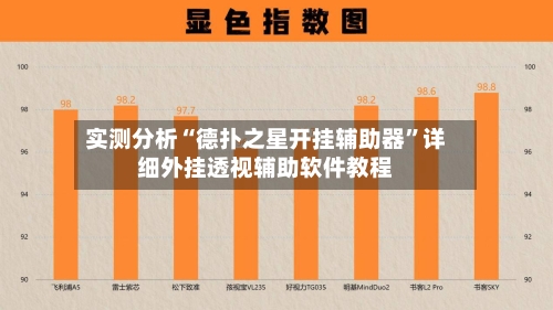 实测分析“德扑之星开挂辅助器”详细外挂透视辅助软件教程