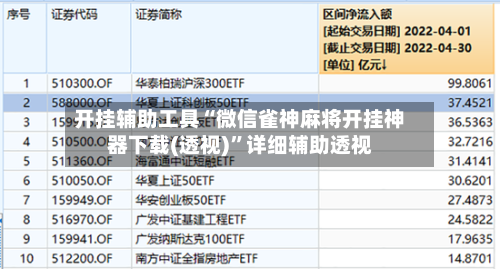 开挂辅助工具“微信雀神麻将开挂神器下载(透视)”详细辅助透视