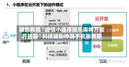 辅助教程“微信小程序微乐麻将万能开挂器”科技辅助神器手机版教程