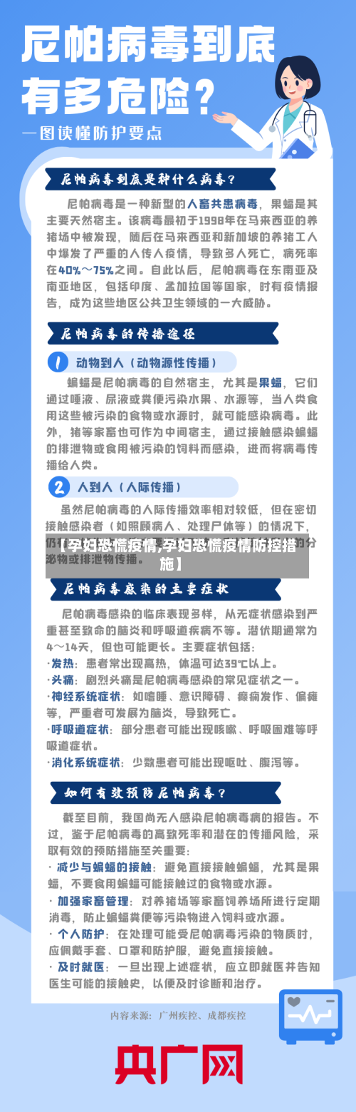 【孕妇恐慌疫情,孕妇恐慌疫情防控措施】-第2张图片