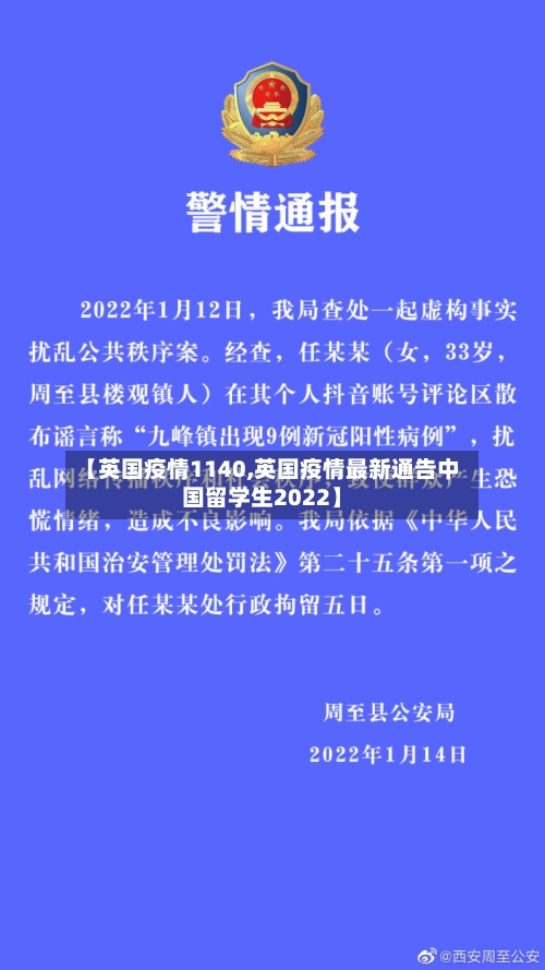 【英国疫情1140,英国疫情最新通告中国留学生2022】