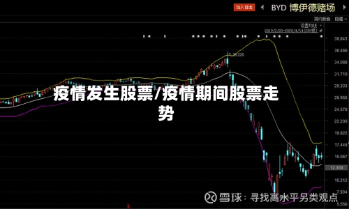 疫情发生股票/疫情期间股票走势