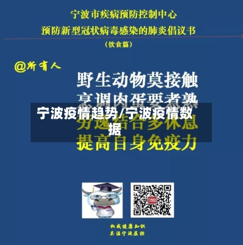 宁波疫情趋势/宁波疫情数据