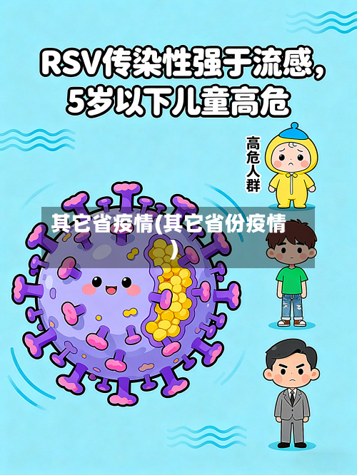 其它省疫情(其它省份疫情)-第2张图片