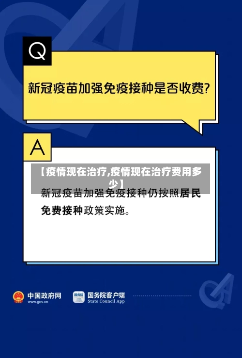 【疫情现在治疗,疫情现在治疗费用多少】-第1张图片