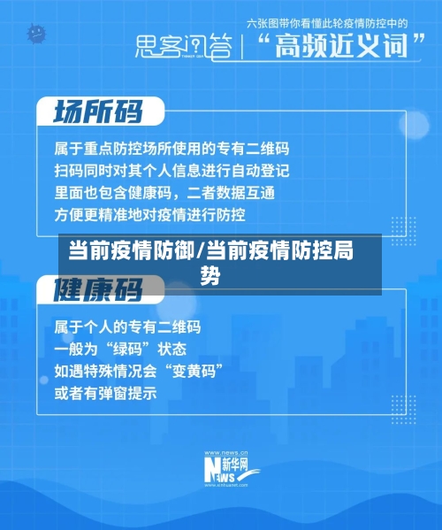 当前疫情防御/当前疫情防控局势-第2张图片