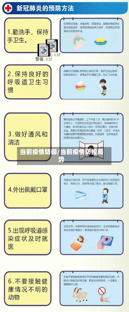 当前疫情防御/当前疫情防控局势