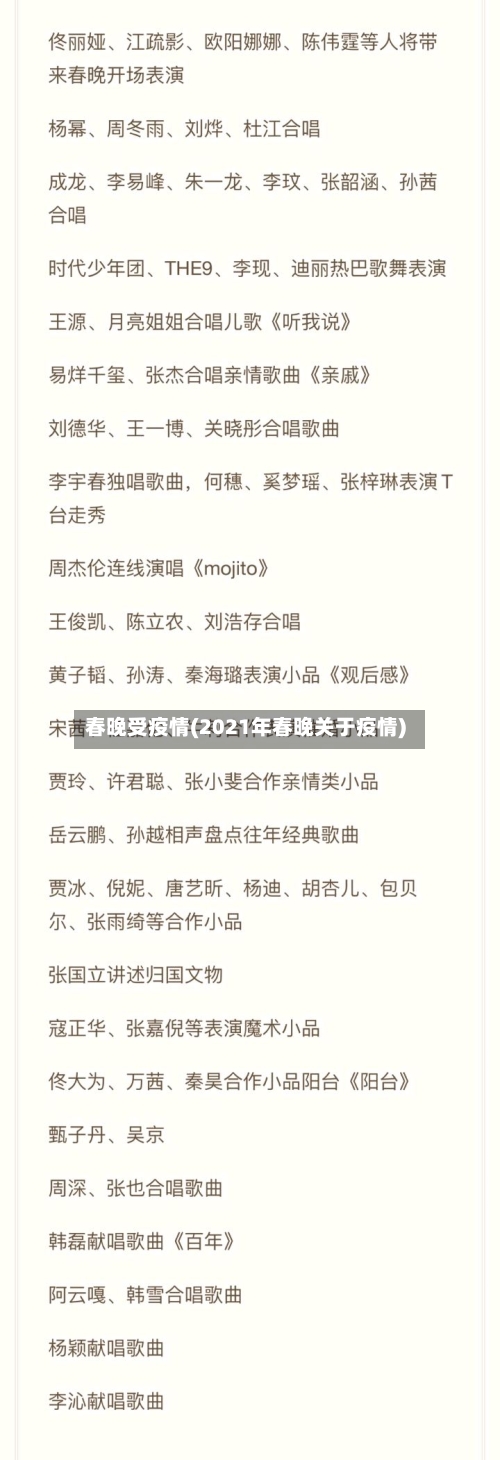 春晚受疫情(2021年春晚关于疫情)