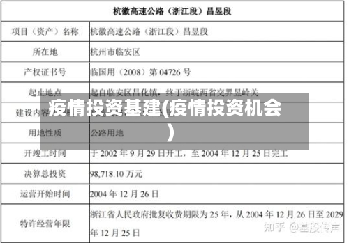 疫情投资基建(疫情投资机会)
