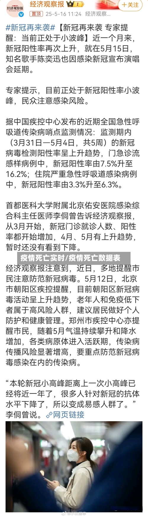 疫情死亡实时/疫情死亡数据表-第2张图片