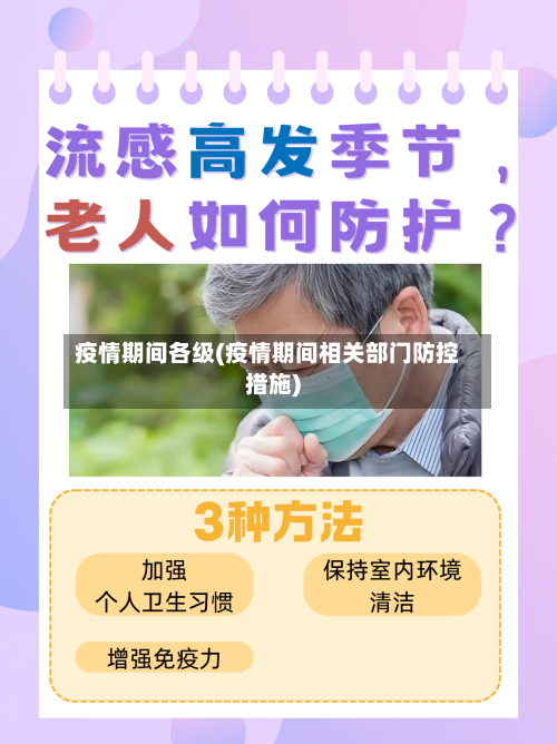 疫情期间各级(疫情期间相关部门防控措施)-第1张图片
