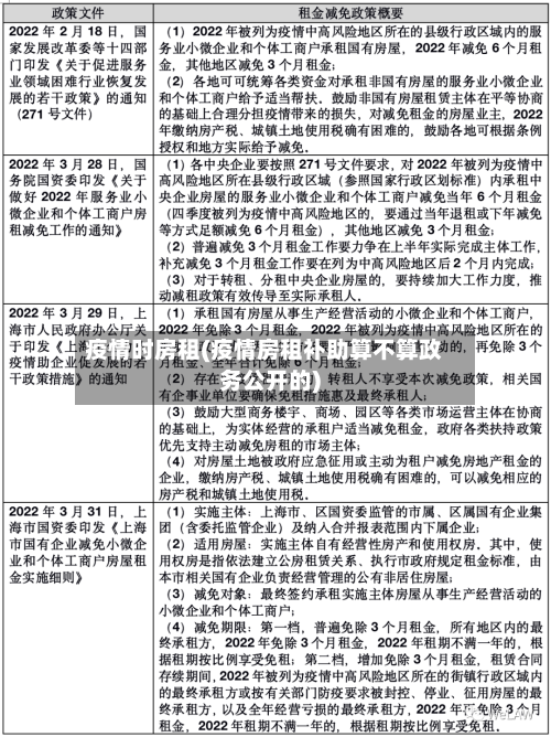 疫情时房租(疫情房租补助算不算政务公开的)