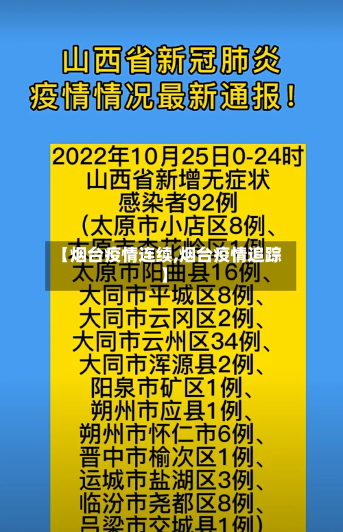 【烟台疫情连续,烟台疫情追踪】