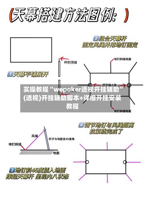 实操教程“wepoker透视开挂辅助”(透视)开挂辅助脚本+详细开挂安装教程
