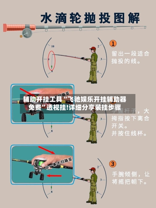 辅助开挂工具“飞驰娱乐开挂辅助器免费”透视挂!详细分享装挂步骤-第1张图片