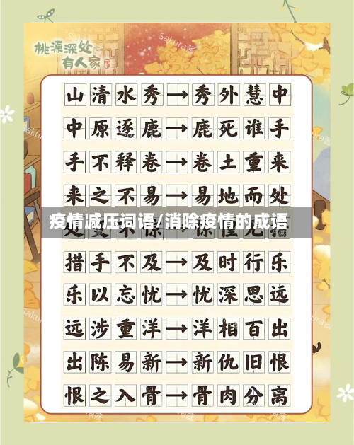 疫情减压词语/消除疫情的成语
