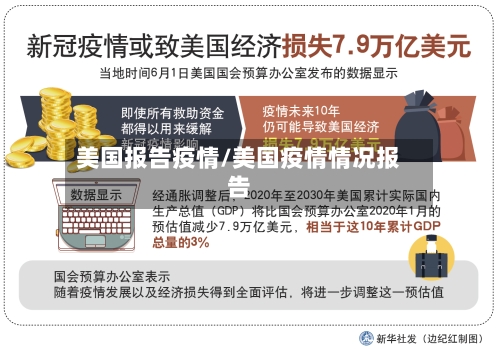 美国报告疫情/美国疫情情况报告-第1张图片