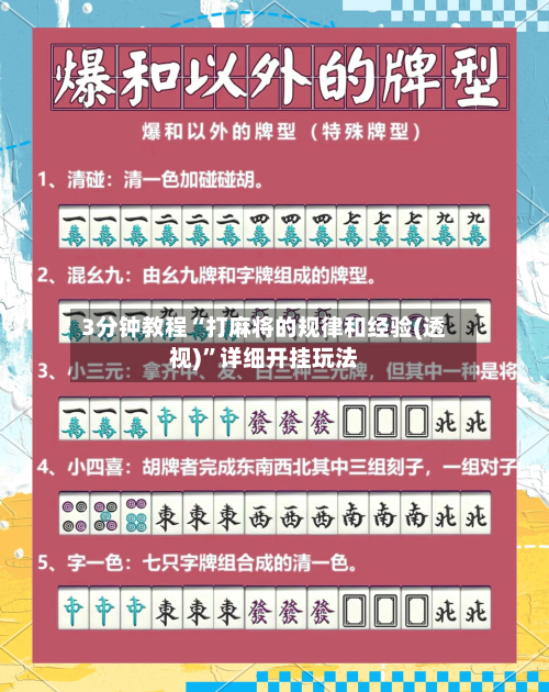 3分钟教程“打麻将的规律和经验(透视)	”详细开挂玩法-第1张图片