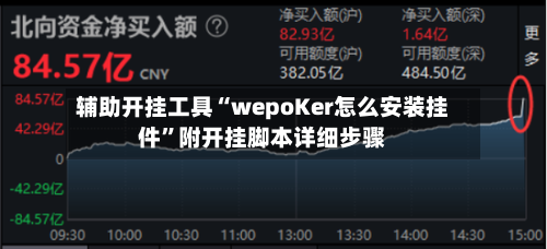 辅助开挂工具“wepoKer怎么安装挂件”附开挂脚本详细步骤