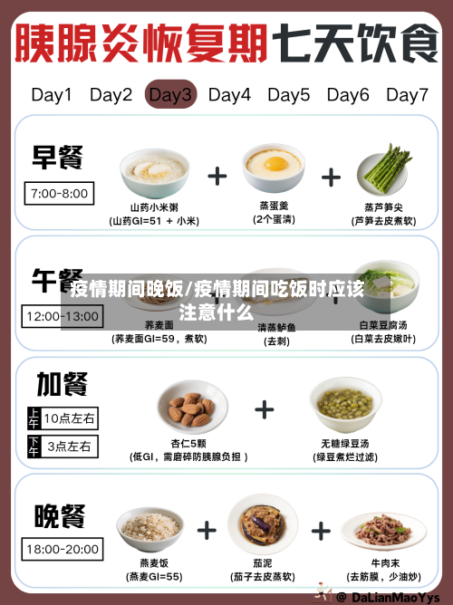 疫情期间晚饭/疫情期间吃饭时应该注意什么-第1张图片