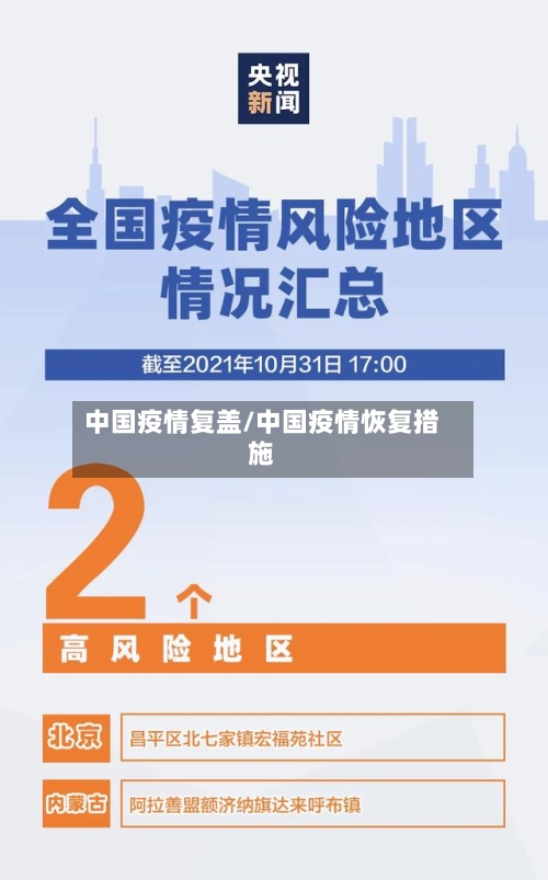中国疫情复盖/中国疫情恢复措施-第1张图片