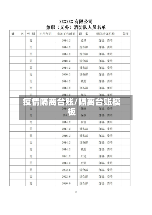 疫情隔离台账/隔离台账模板