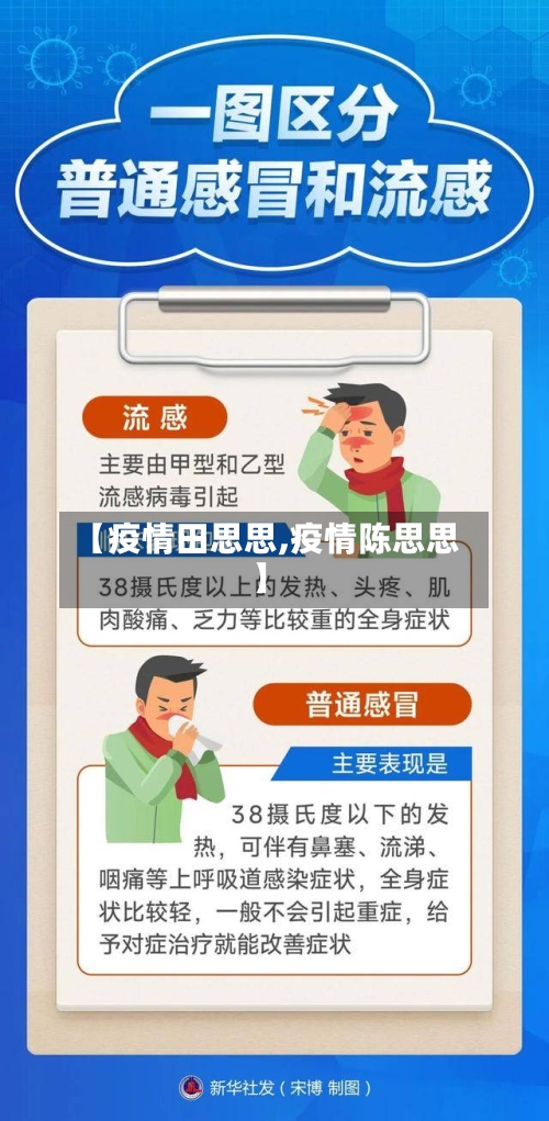 【疫情田思思,疫情陈思思】