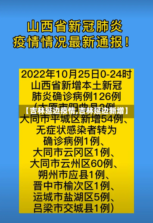 【吉林延边疫情,吉林延边新增】-第1张图片