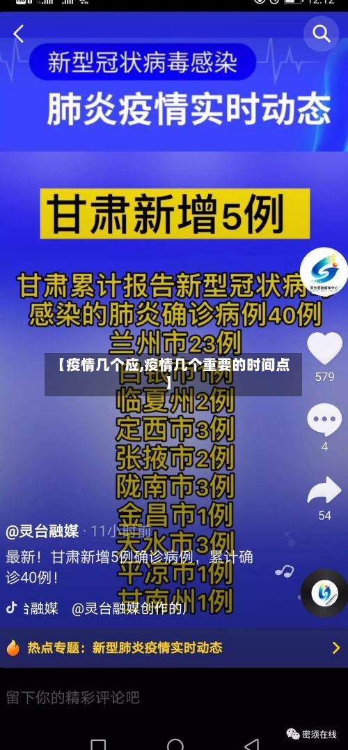 【疫情几个应,疫情几个重要的时间点】