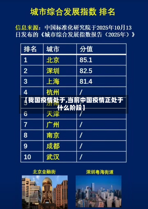【我国疫情处于,当前中国疫情正处于什么阶段】-第1张图片