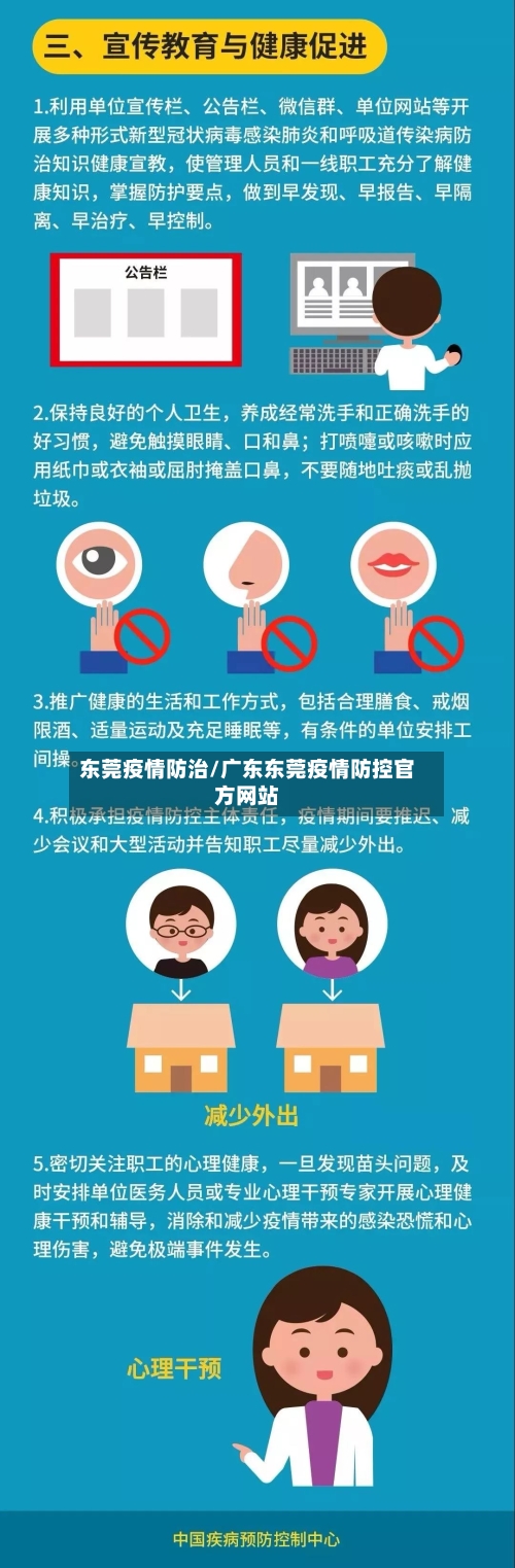 东莞疫情防治/广东东莞疫情防控官方网站-第1张图片
