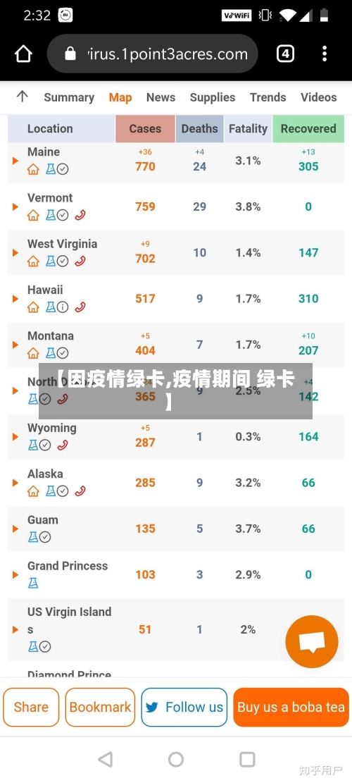 【因疫情绿卡,疫情期间 绿卡】-第1张图片