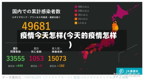 疫情今天怎样(今天的疫情怎样)-第1张图片