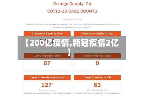 【200亿疫情,新冠疫情2亿】
