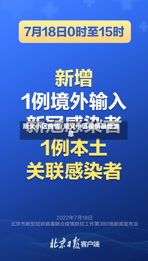 顺义小区疫情/顺义小区疫情最新消息-第1张图片
