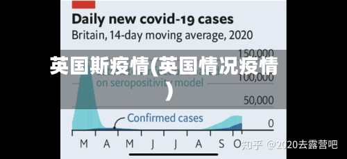 英国斯疫情(英国情况疫情)