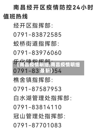 【南昌疫情明细,南昌疫情明细最新】