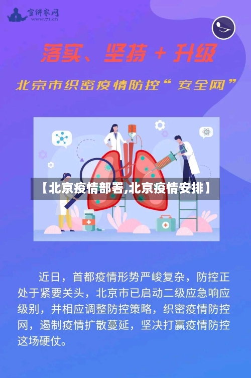【北京疫情部署,北京疫情安排】