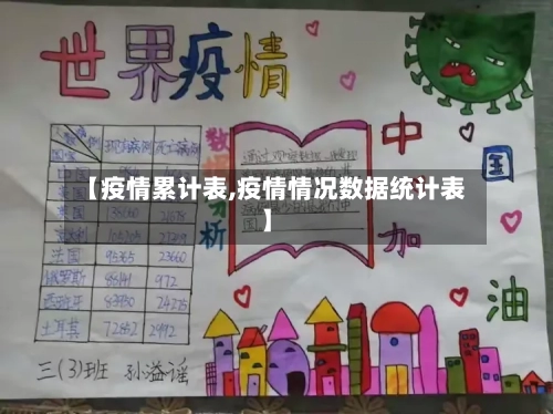 【疫情累计表,疫情情况数据统计表】-第1张图片