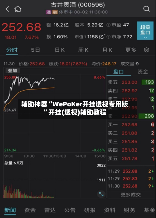 辅助神器“WePoKer开挂透视专用版”开挂(透视)辅助教程-第3张图片