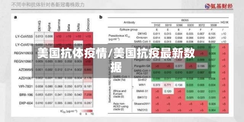 美国抗体疫情/美国抗疫最新数据-第1张图片