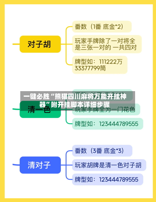 一键必胜“熊猫四川麻将万能开挂神器	”附开挂脚本详细步骤-第2张图片