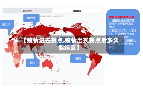 【疫情进去拐点,疫情出现拐点后多久能结束】