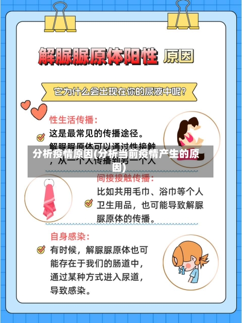 分析疫情原因(分析当前疫情产生的原因)-第1张图片