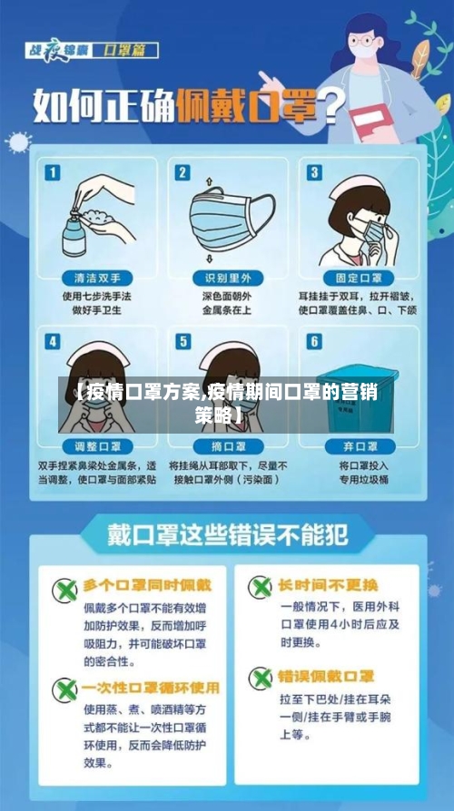 【疫情口罩方案,疫情期间口罩的营销策略】-第1张图片