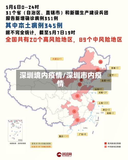 深圳境内疫情/深圳市内疫情-第3张图片