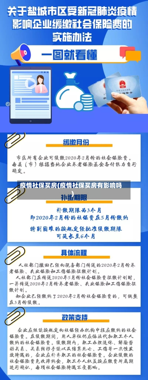 疫情社保买房(疫情社保买房有影响吗)-第1张图片