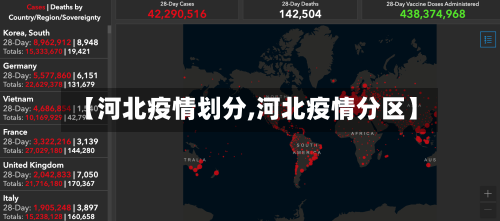 【河北疫情划分,河北疫情分区】-第1张图片