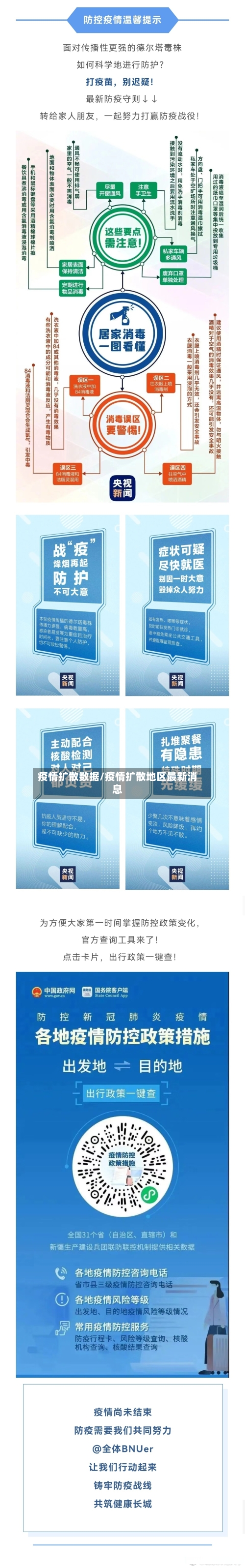 疫情扩散数据/疫情扩散地区最新消息-第1张图片