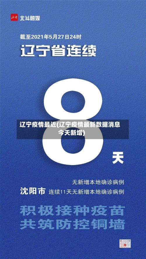辽宁疫情最近(辽宁疫情最新数据消息今天新增)